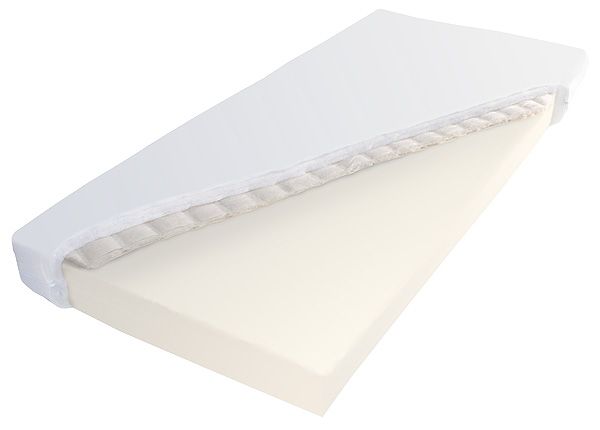 Jakie materace dziecięce stosujemy